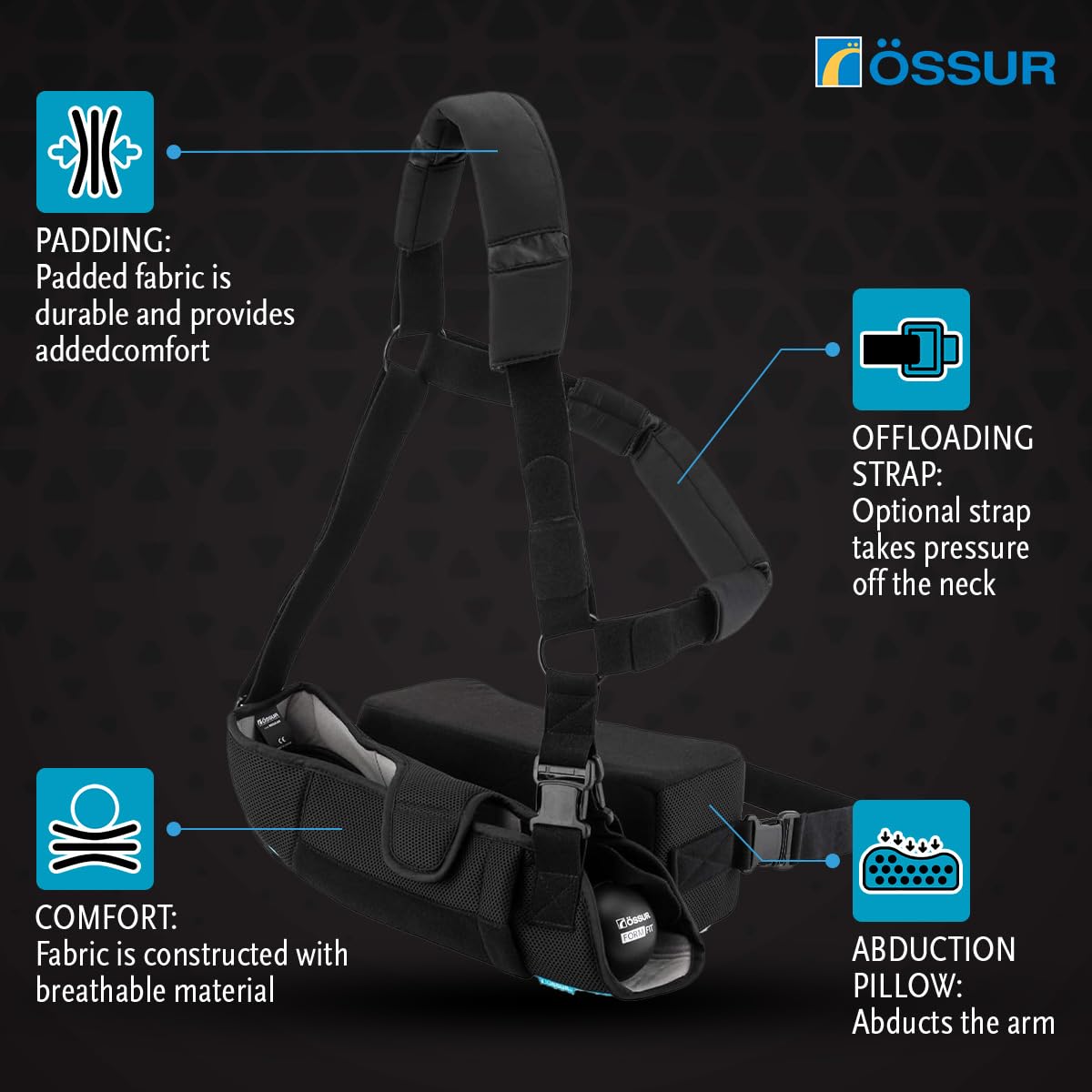 Össur Formfit - Soporte ajustable para recuperación de lesiones, puño rotador, desgarro de labrum y alivio del dolor, solución ortopédica para hombres y mujeres, estabilizador de hombro.