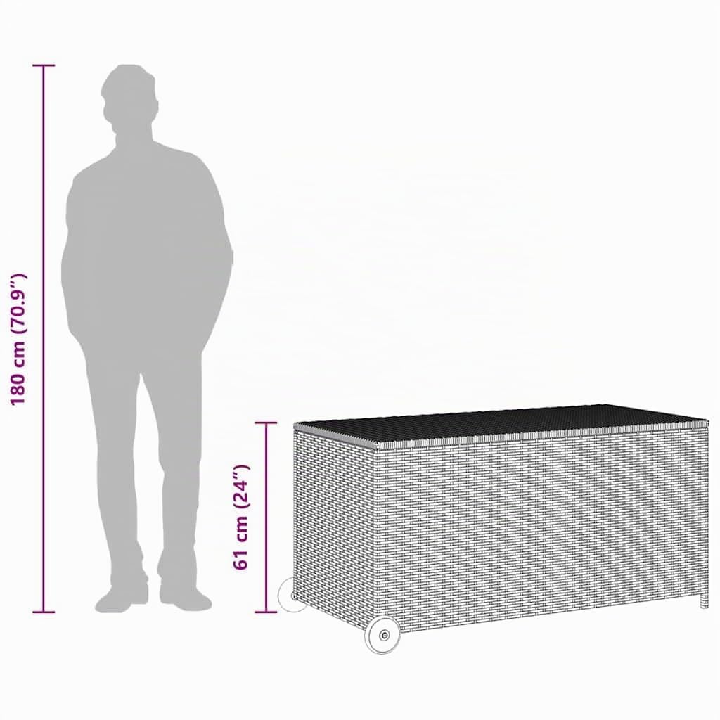 vidaXL Garten Aufbewahrungsbox Auflagenbox Gartentruhe Kissenbox Gartenbox Kissentruhe Auflagenkiste Schwarz 120x65x61cm Poly Rattan