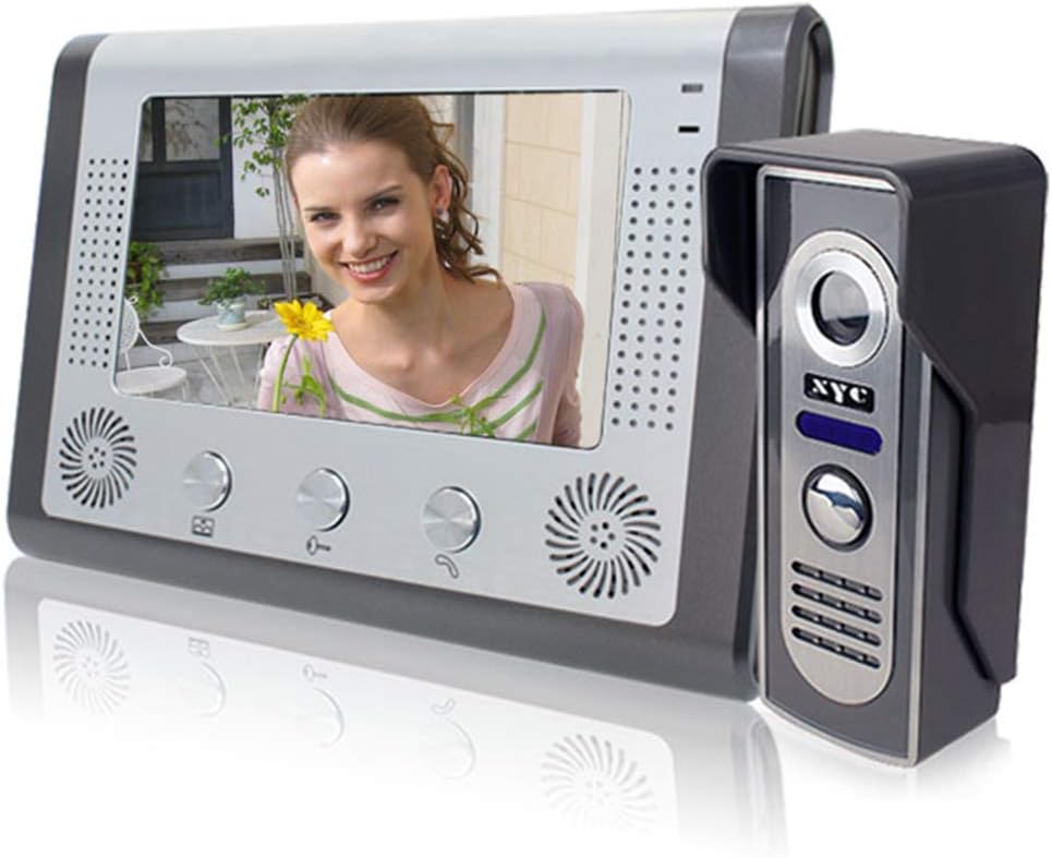 sistemi citofonici per porte