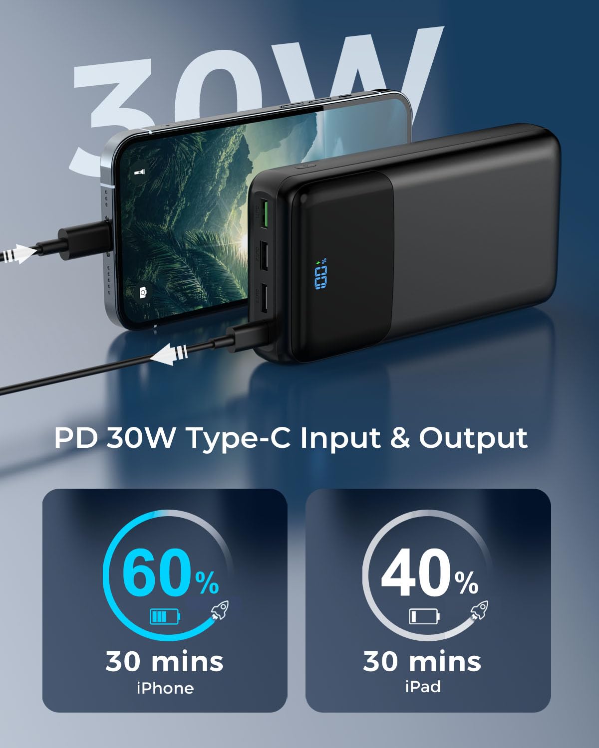 Power Bank 50000mAh, 30 W Batteria Esterna Ricarica Rapida,PowerBank con USB-C 4 uscite e 2 ingressi LED Display Power Bank Per Cellulare Tablet Campeggio