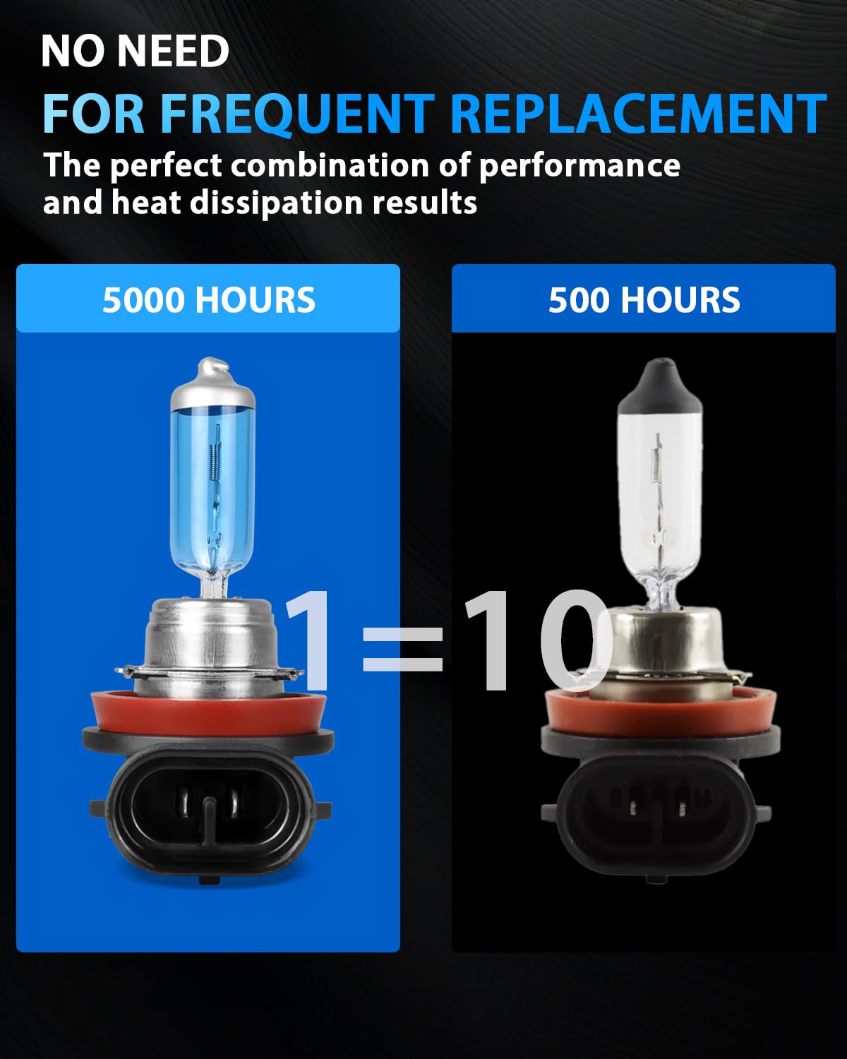 H11 White 5000K 100w Xenon Halogen Headlight 2x Lamp Bulb For Bike Motorcycle H11 White 5000K 100w Xenon Halogen Headlight 2x Lamp Bulb For Bike Motorcycle