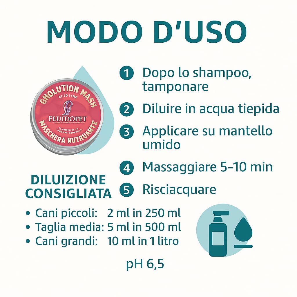 FluidoPet Evolution Maschera Professionale per Cani a Pelo Lungo e Delicato – Trattamento Idratante e Nutriente per Mantelli Secchi e Sfibrati, Ideale per Maltese, Shih Tzu, Levriero Afgano (50ml)