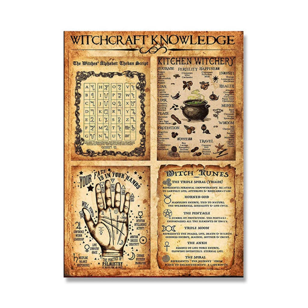 Mandrake Male Root – Mandragora arte medievale, pianta magica, stregoneria, wicca, magia a base di erbe, stampa, poster vintage (DIGITAL DOWNLOAD) - Italia
