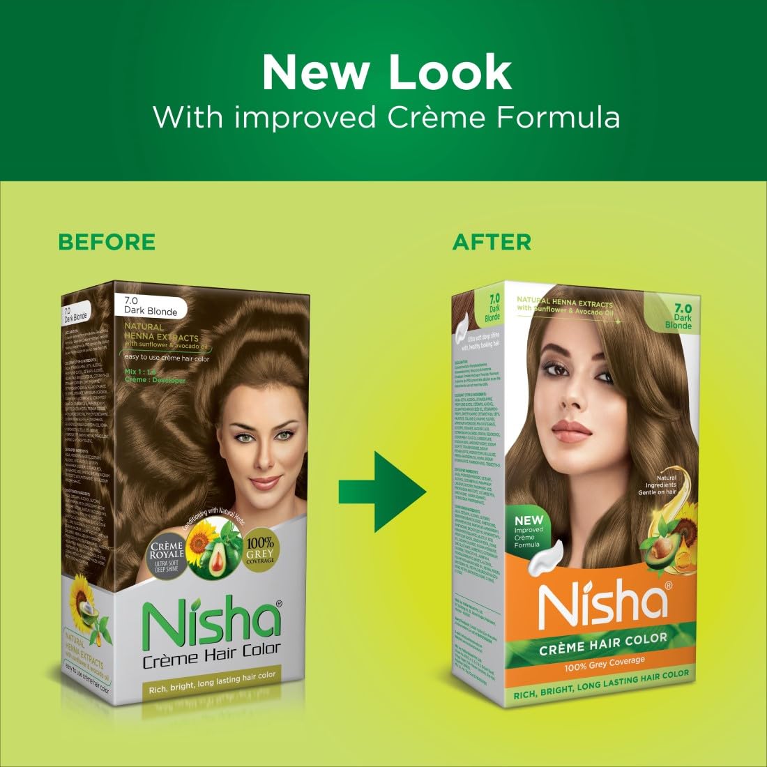 Nisha Cream Permanent Blonde Hair Color - 100% Gray Coverage - Dark Blonde Hair Dye, Shade 7.0 Pack of 2