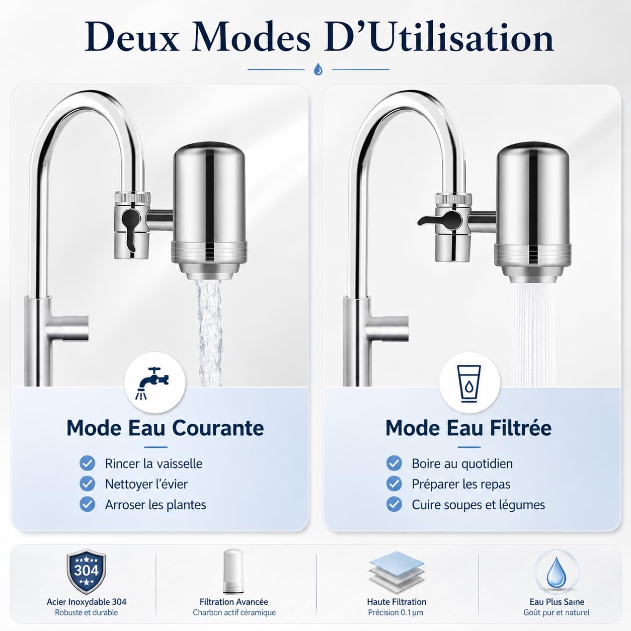 Purificateur d'eau Pureva pour robinets de cuisine, Filtre à Eau de Robinet avec Cartouche Céramique et Charbon Actif, Deux Modes, Acier Inoxydable 304 (3 cartouches filtrantes)