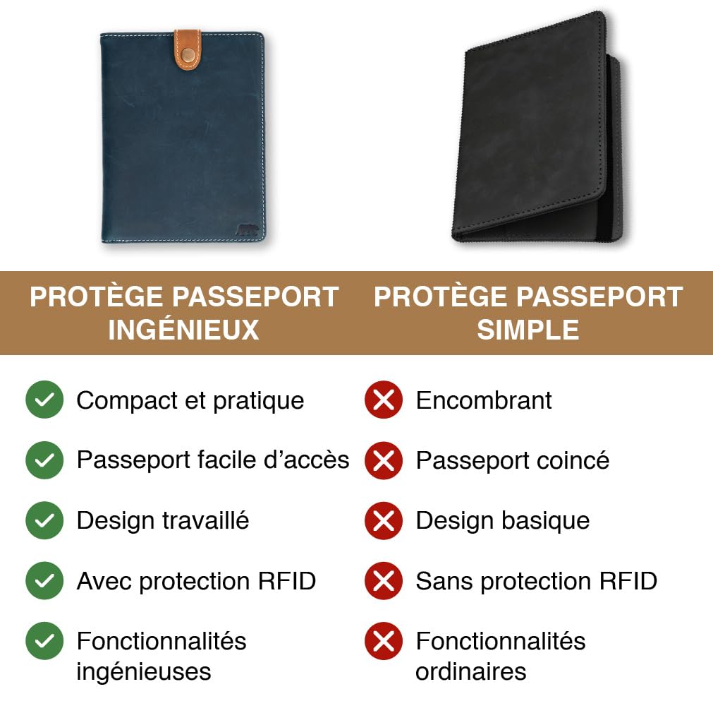 Alaskan MAKER - Passport Schutz aus Vollnarbenleder – Aufbewahrung von Reisepass, Karten & Dokumenten – RFID-Schutz – praktischer Pull-Out-Reißverschluss – Topographische Verarbeitung – kompakt und