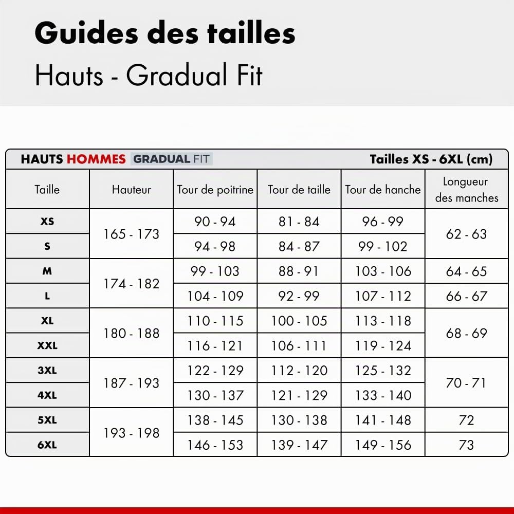 WüRTH MODYF Polaire haute visibilité FLUO ONE jaune/marine
