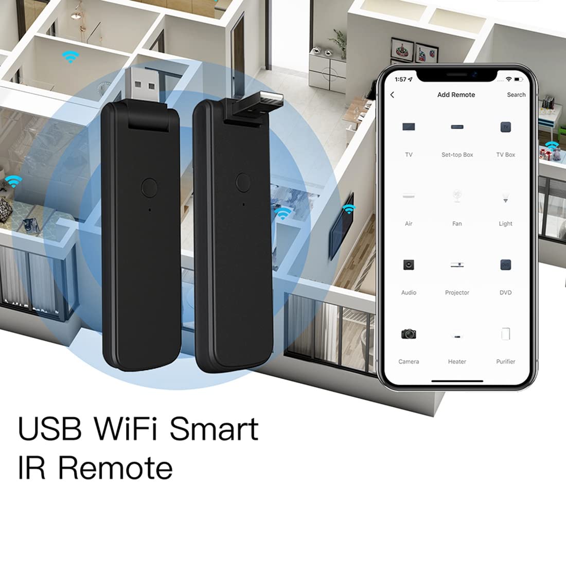 Tuya - Mando a distancia por infrarrojos para conexión USB para TV AC y aire acondicionado