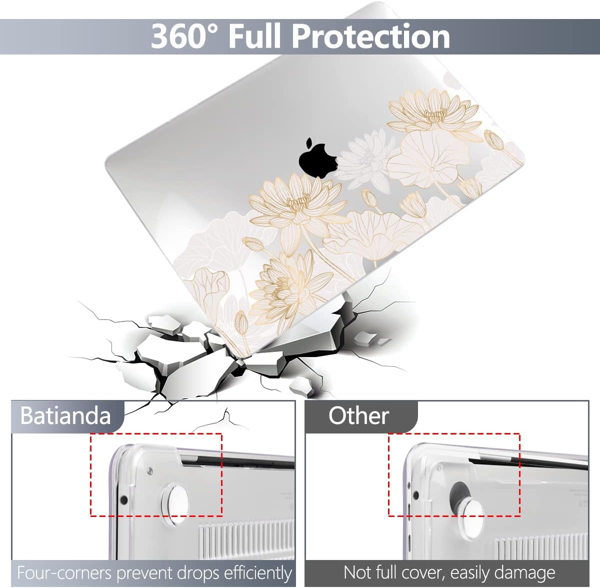 Batianda Stylish Design Case for New MacBook Pro 13 Inch 2022 M2 Chip and Model A2338 M1 A2251 A2289 2021 2020 Release,3D Painted Hard Shell with Keyboard Cover & Screen Protector, Golden Lotus