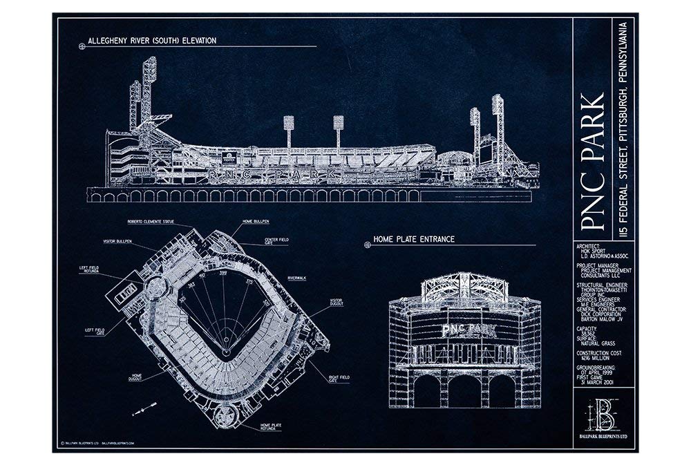 Ballpark Blueprints(Unframed, 46cm H x 60cm W) - PNC Park Style Print