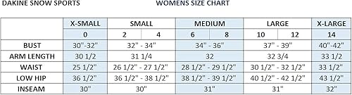 Miniatura 7 de Dakine Barrier Gore-Tex - Chaqueta de invierno de 2 capas para esquí, snowboard y esquí, color negro, talla M