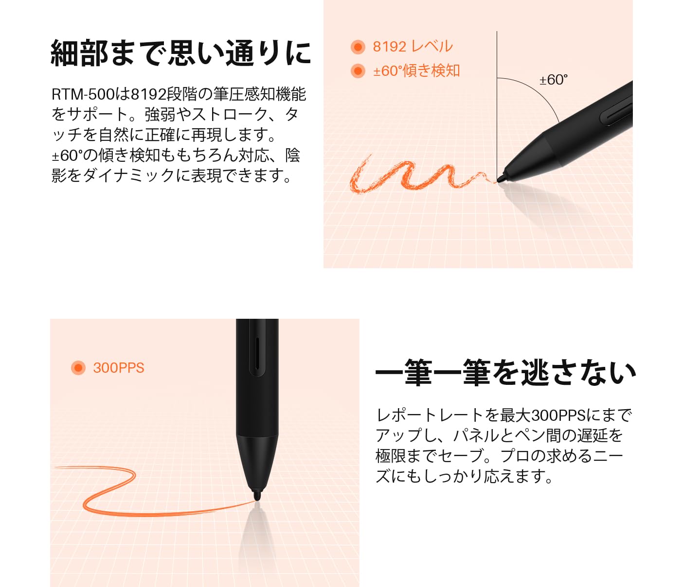 huion板タブINSPIROY RTM500 Inspiroy RTM-500