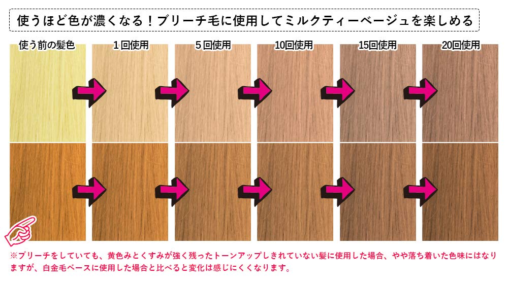 Amazon | エンシェールズカラーシャンプー ミルクティーシャンプー