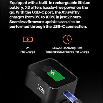 Amazon | GODOX X3-O TTL ワイヤレス フラッシュトリガー 高速