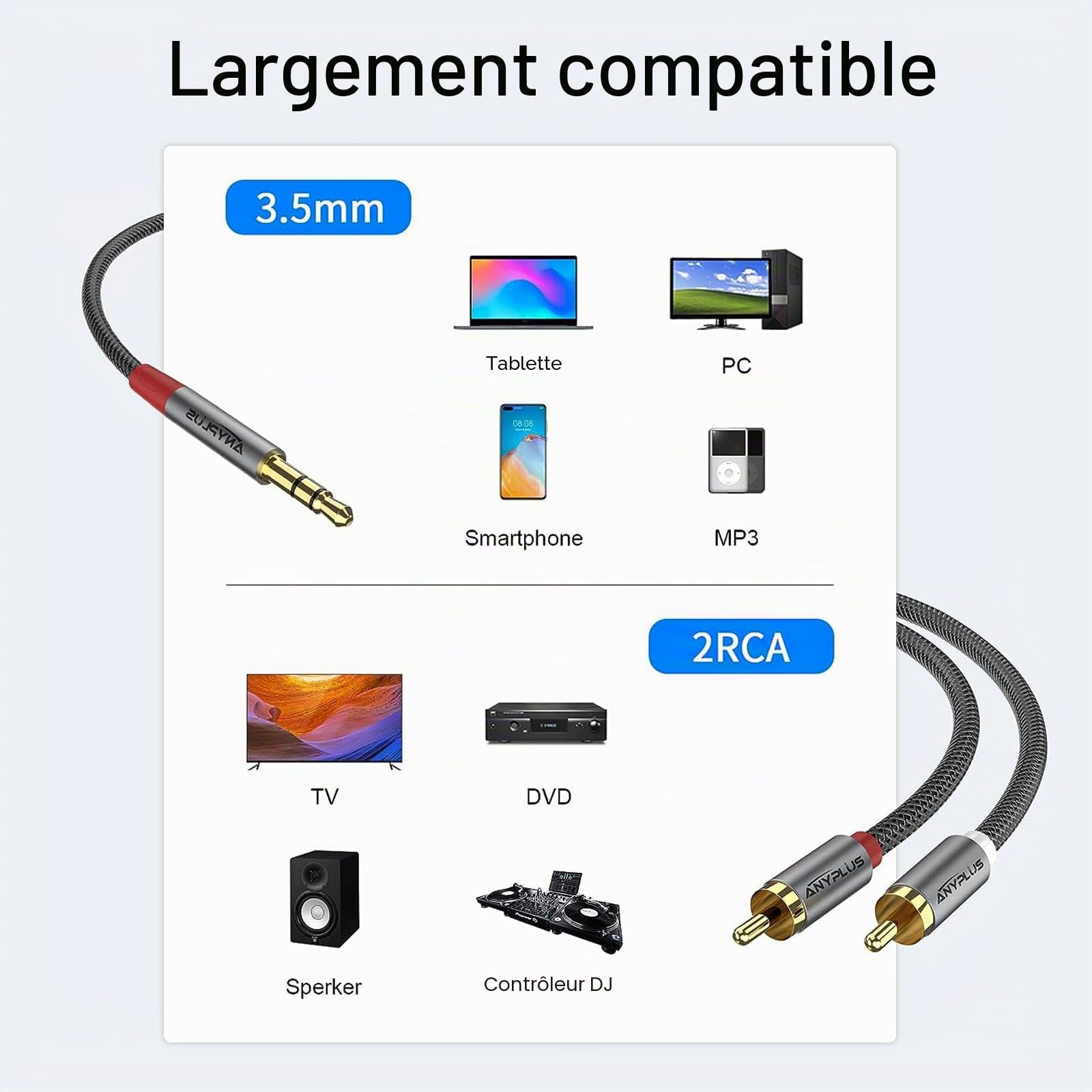 Câble RCA Jack,【0.5M】 3.5mm vers 2RCA Mâle Audio Stéréo,Ligne de Poisson Tissé Adaptateur RCA, Pour Smartphone, PC, Autoradio, Home Cinéma, Amplificateur, Chaîne HiFi,TV