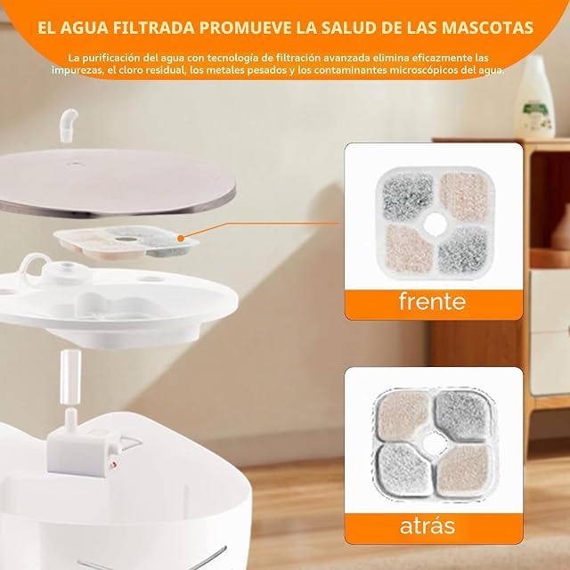 Foto 7 de 8 de Juego De 16+4 Filtros Para Fuente De Agua Aplicables A Catit Pixi, Sistema De Triple Filtración