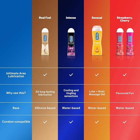 Durex Play Saucy Strawberry Lube