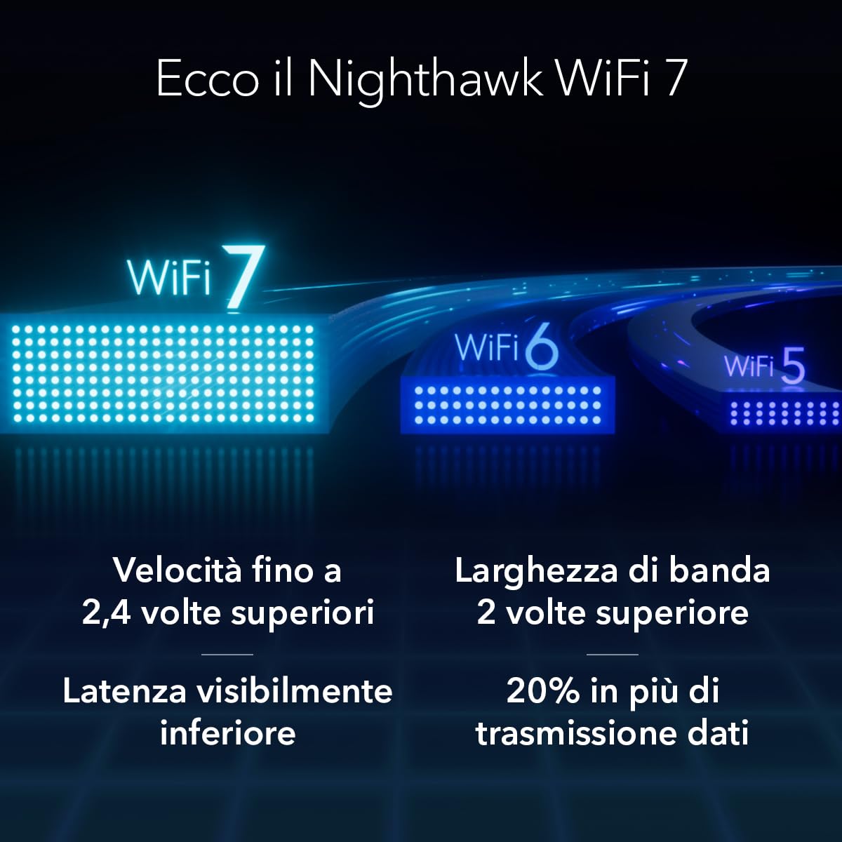 NETGEAR Router WiFi 7 Nighthawk Tri-band (RS500) - funzioni di sicurezza, velocità Wireless BE12000 (fino a 12 Gbps) - copre fino a 230 m2, 120 dispositivi - porta Internet da 2,5 GB