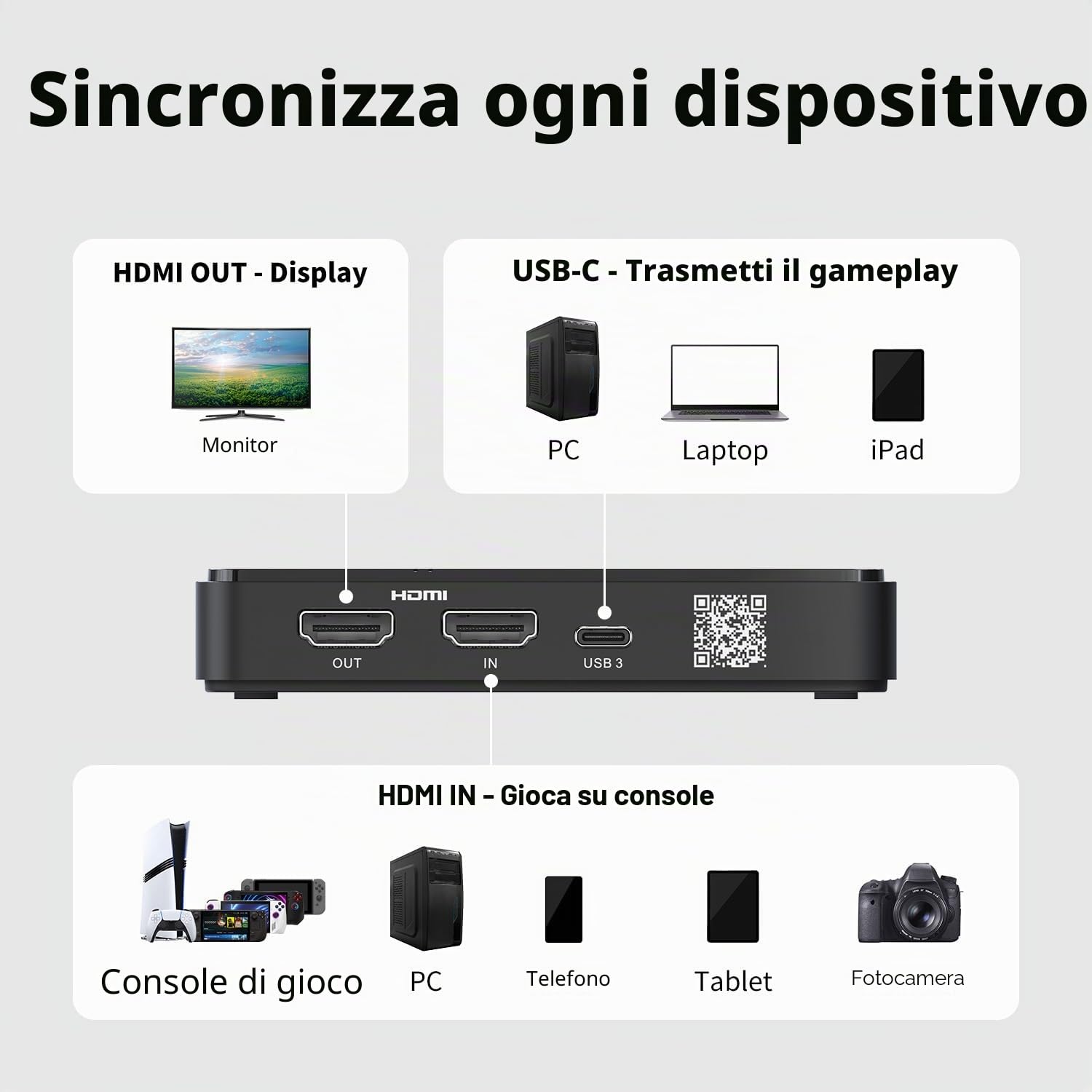AVerMedia Scheda di acquisizione per streaming, passthrough HDR 4K60, registrazione video 1080p60, acquisizione di giochi per PS5, Xbox, Switch, PC, compatibile con Twitch, OBS, Windows, Mac - GC311G2