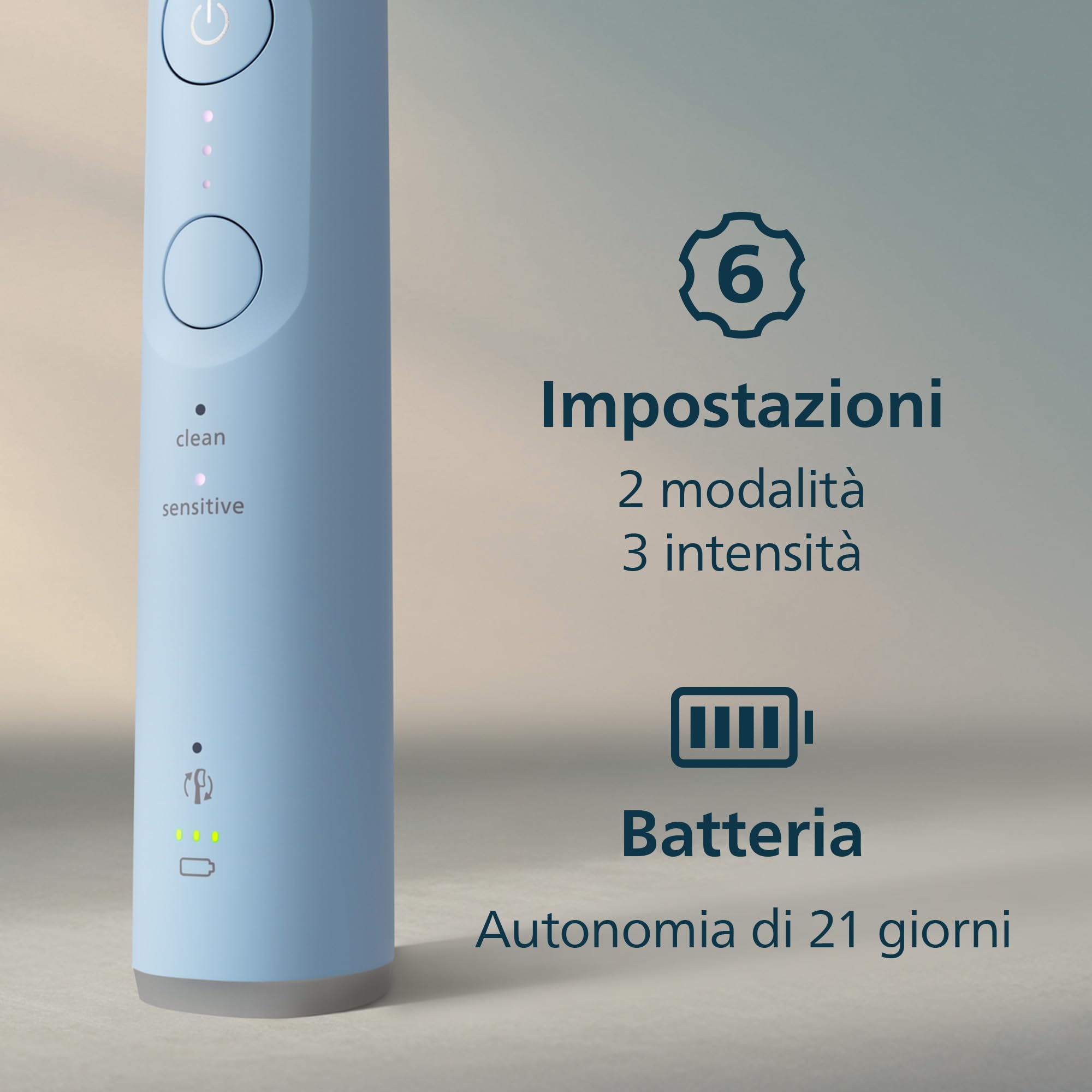 Philips Sonicare 6100, spazzolino elettrico sonico con 2 modalità di spazzolamento e 3 livelli di intensità, avviso di pressione, EasyStart, SmarTimer, azzurro, modello HX7406/02 [Nuova tecnologia]