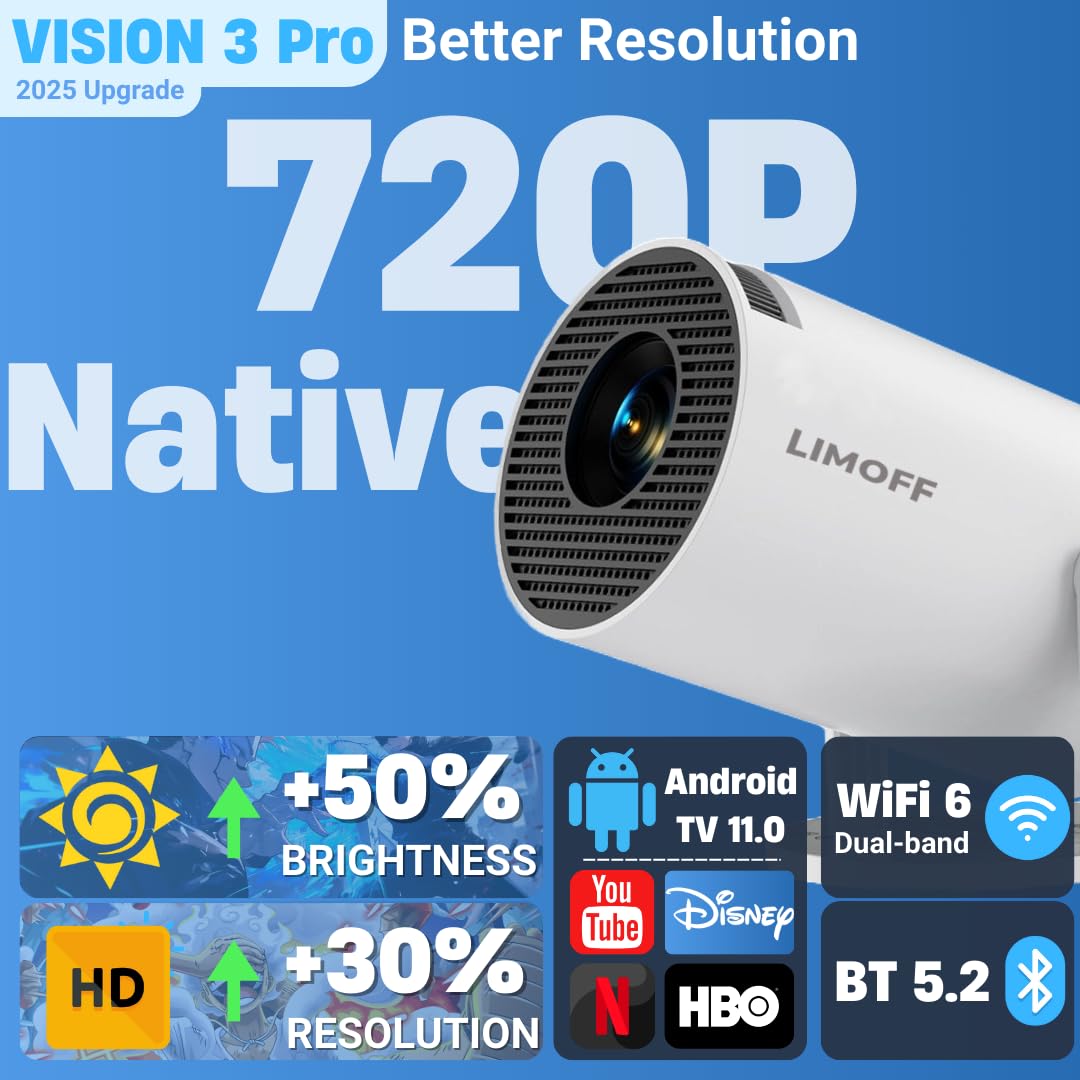 Mini Vidéoprojecteur 4 K Compatible Avec Android 11, Smart Projector 5G