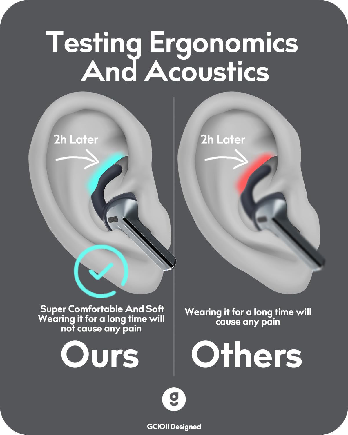 Ganci per Auricolari con Custodia di Stoccaggio per Samsung Galaxy Buds 3 Pro, Antiscivolo, Sportivi