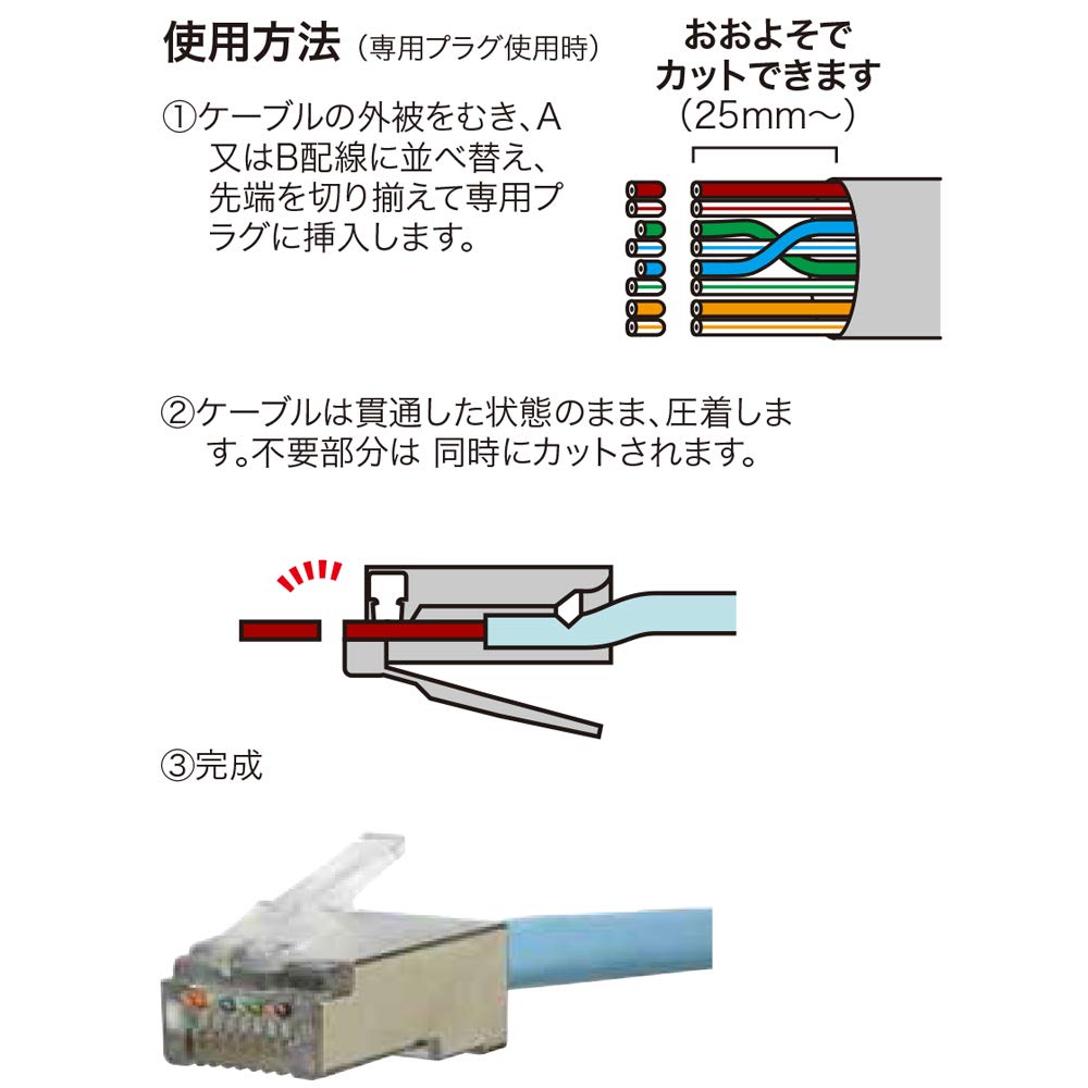 Amazon.co.jp: デンサン モジュラー圧着工具 貫通タイプ LMJ-8TC