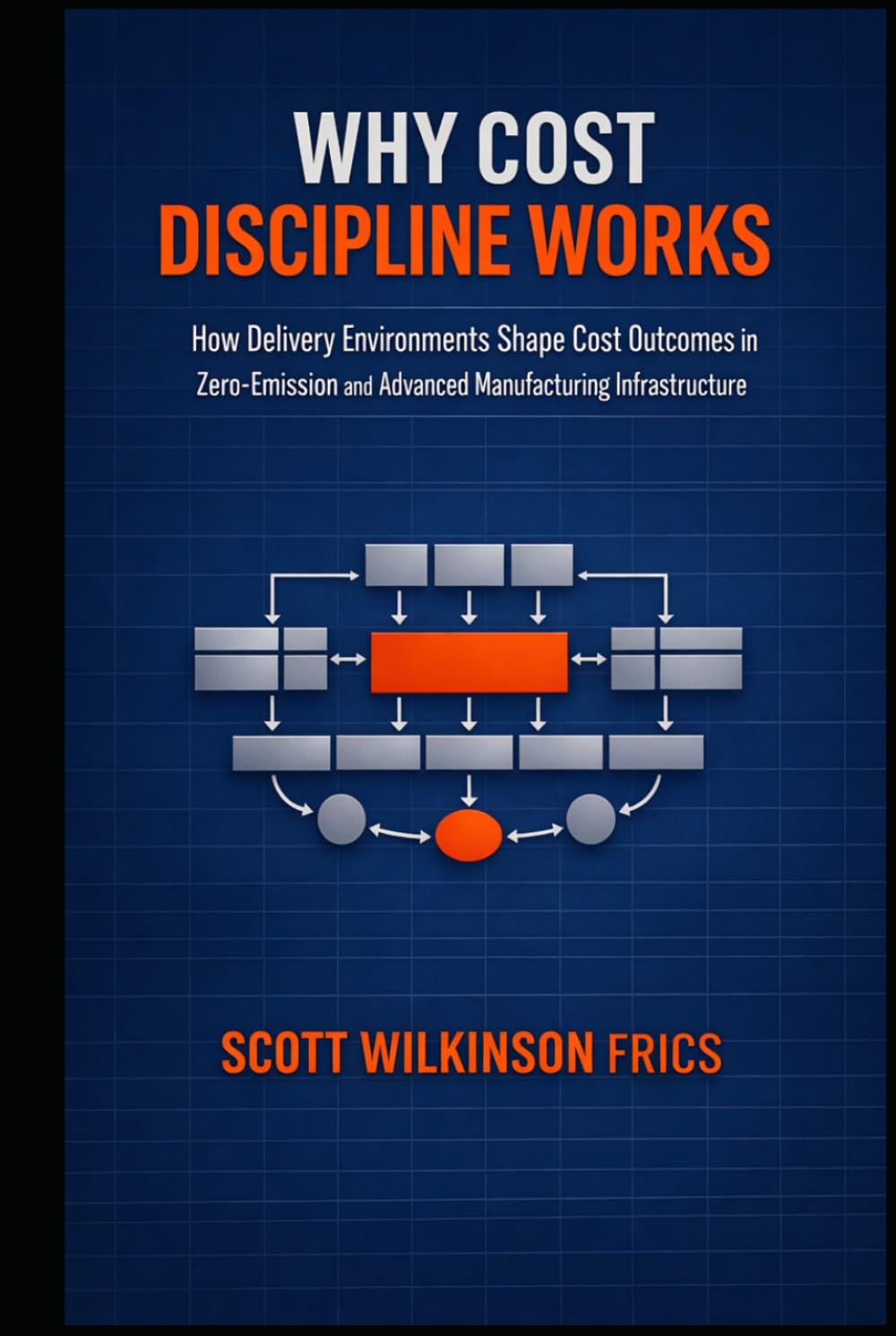 Why Cost Discipline Works: How Delivery Environments Shape Cost Outcomes in Zero-Emission and Advanced Manufacturing Infrastructure