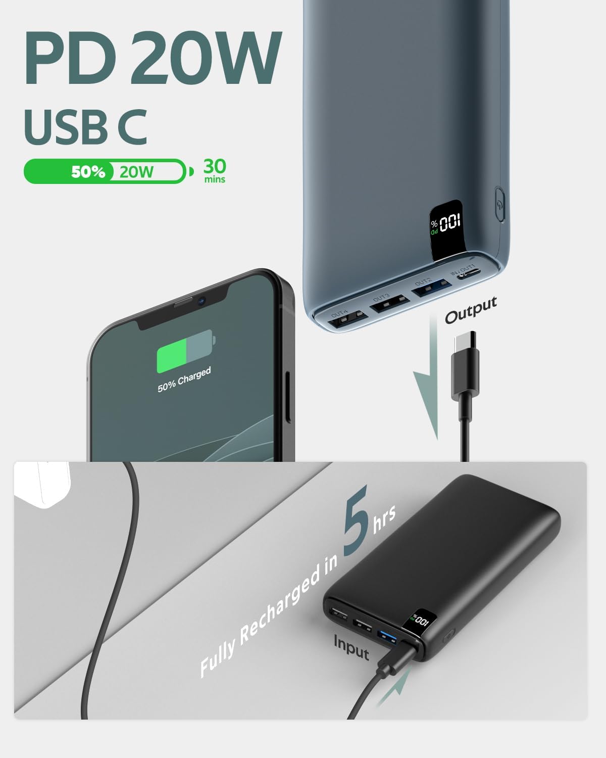 A ADDTOP Powerbank 26800mAh con 22.5W USB C Power Delivery Caricabatteria Portatile con Display Digitale LCD e 4 Porte per Smartphone, Tablets