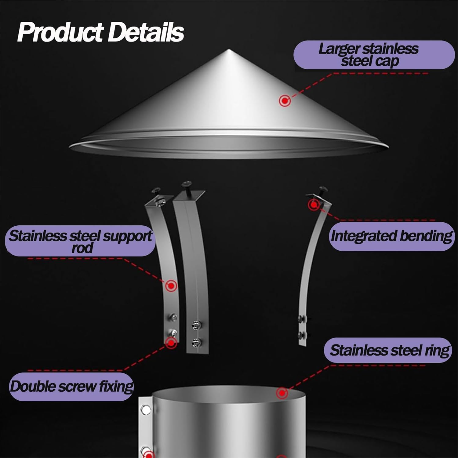Premium Stainless Steel Chimney Cap - 9.1in Tapered Cone Roof Exhaust Cap Galvanized Metal for Weather Resistance & Long-Lasting Performance