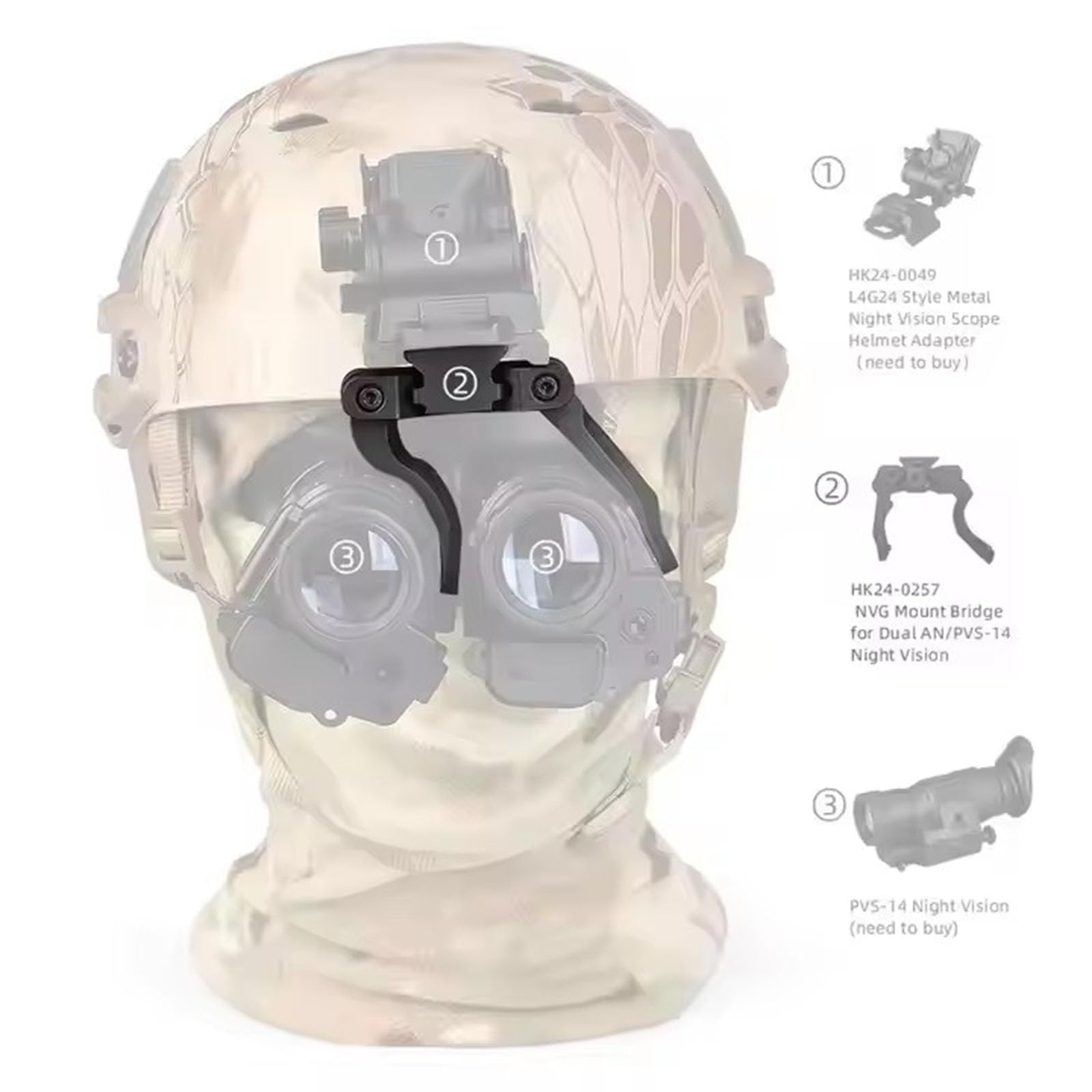 Amazon.com: SUZLAZYR Night Vision Bridge PVS 14 Night Vision NVG