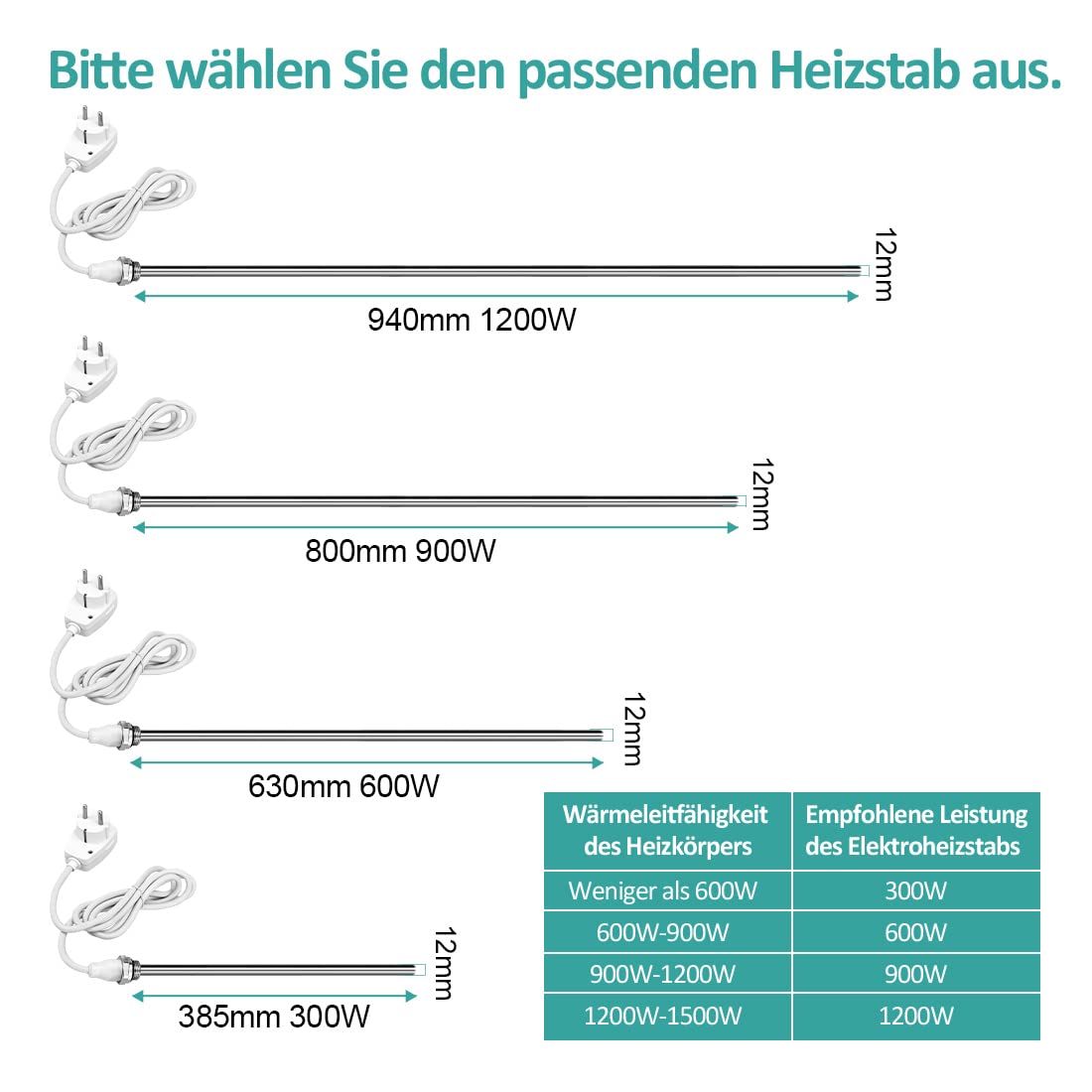EMKE Heizstab für Badheizkörper 600W, Heizstab aus Edelstahl für Heizkörper Handtuchheizkörper Handtuchwärmer Elektrisch, Heizelement mit Stecker und Schalter Weiß
