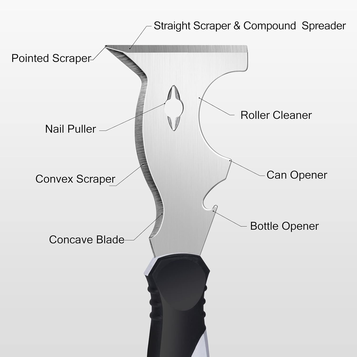 Unlock Your Creativity: Review of the Mister Rui 10 in 1 Putty Knife