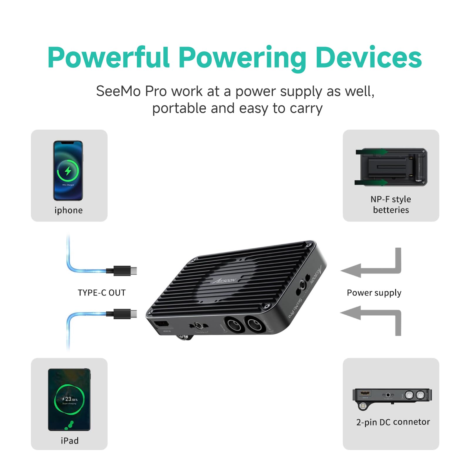 その他 Accsoon SeeMo Pro SDI&HDMI Accsoon SeeMo Pro SDI Monitoring, Recording, Streaming