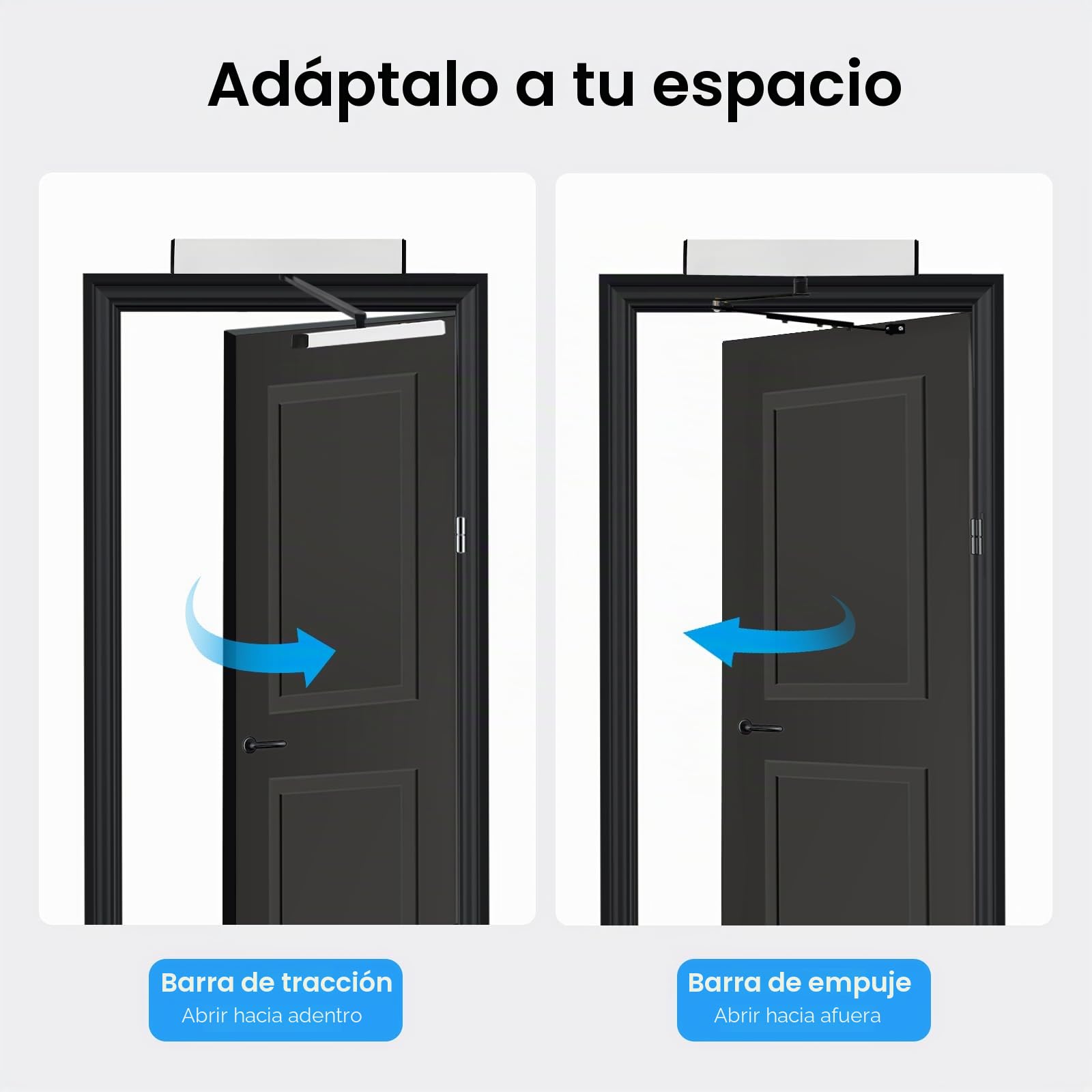 Cierra puertas Automática, 65W Muelle Puerta, Cierrapuertas con Retenedor | con Mando a Distancia, máx. 120 Grados, Tiempo de Apertura de 3 a 7 Segundos, para uso Comercial y Privado