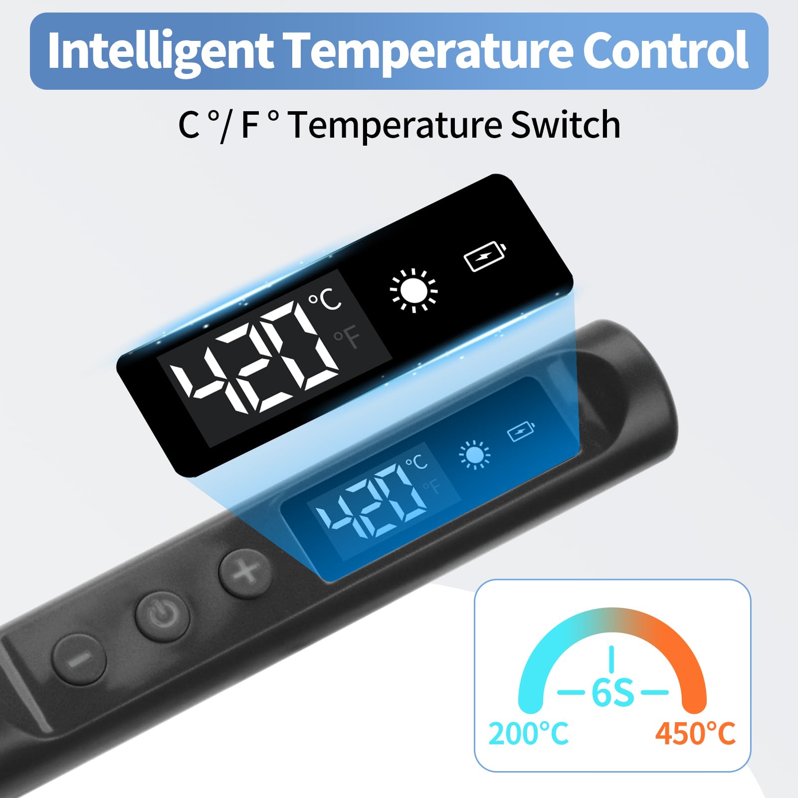 diymore Kit saldatore USB-C, saldatore portatile senza fili con display LCD, temperatura regolabile 200°C - 450°C, con 3 punte per riparazione elettronica, creazione di gioielli, progetti fai-da-te
