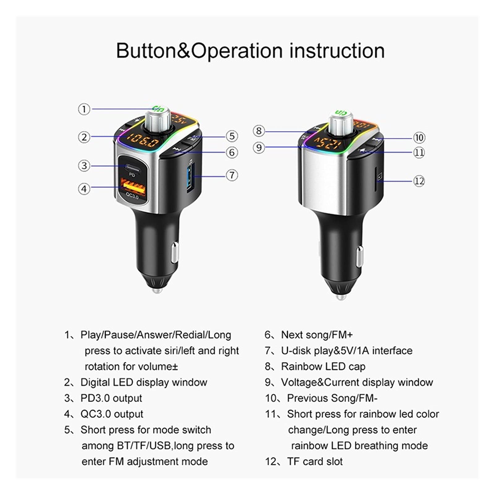 Adattatore Audio Bluetooth. FM. Trasmettitore Auto Bluetooth 5.0 Dual USB QC3.0. Caricabatteria for Auto QC PD. Adattatore Bluetooth Handsfree Wireless Aux Audio MP3. Giocatore