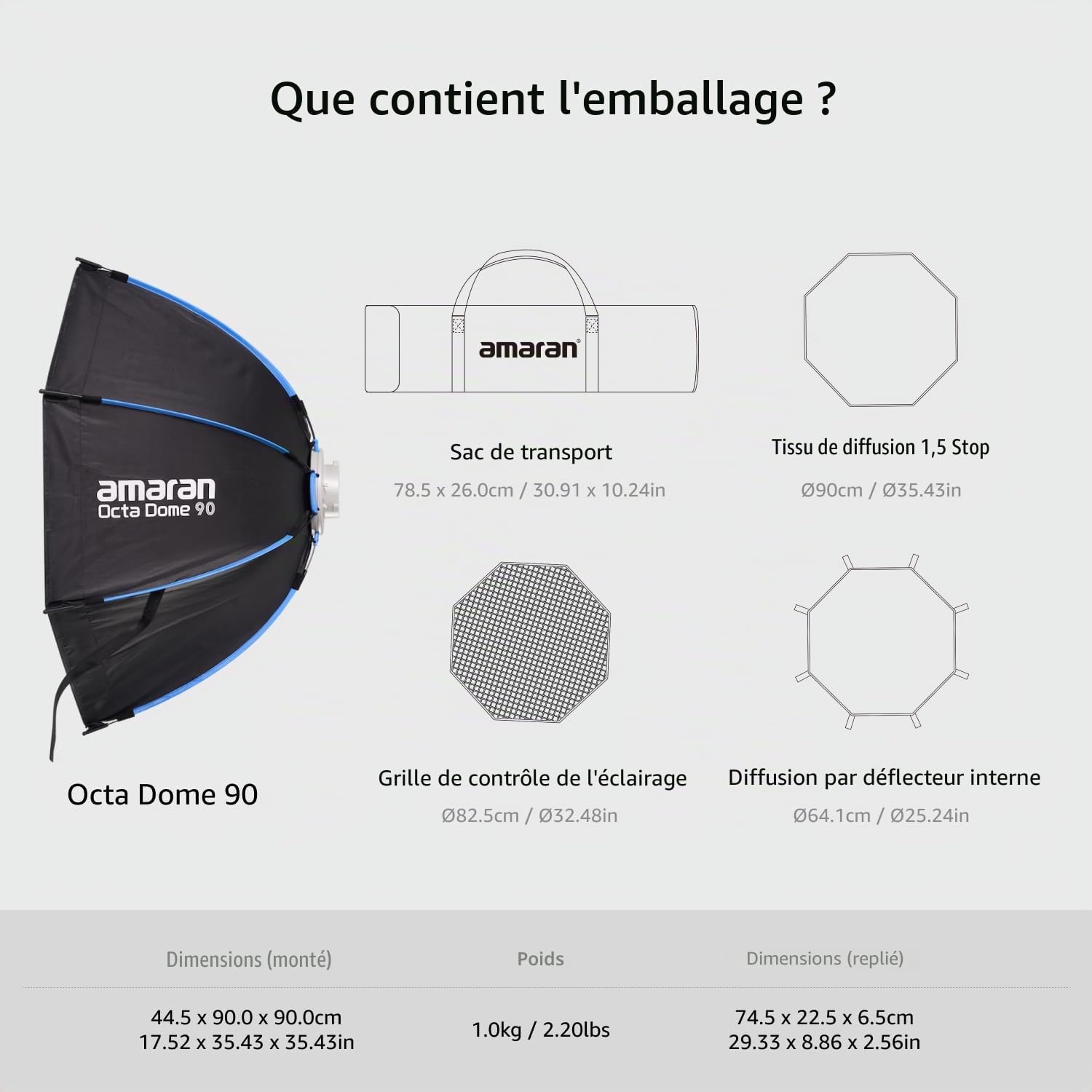 Amaran Octa Dome 90 Softbox Octogonale à Monture Bowens, Modificateur de Lumière à Installation Rapide avec Diffusion & Grille pour Portraits & Interviews en Studio, Portable avec Sac
