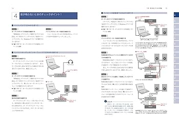まるごとSONARガイドブック ~基本操作から使いこなしまで | 平賀