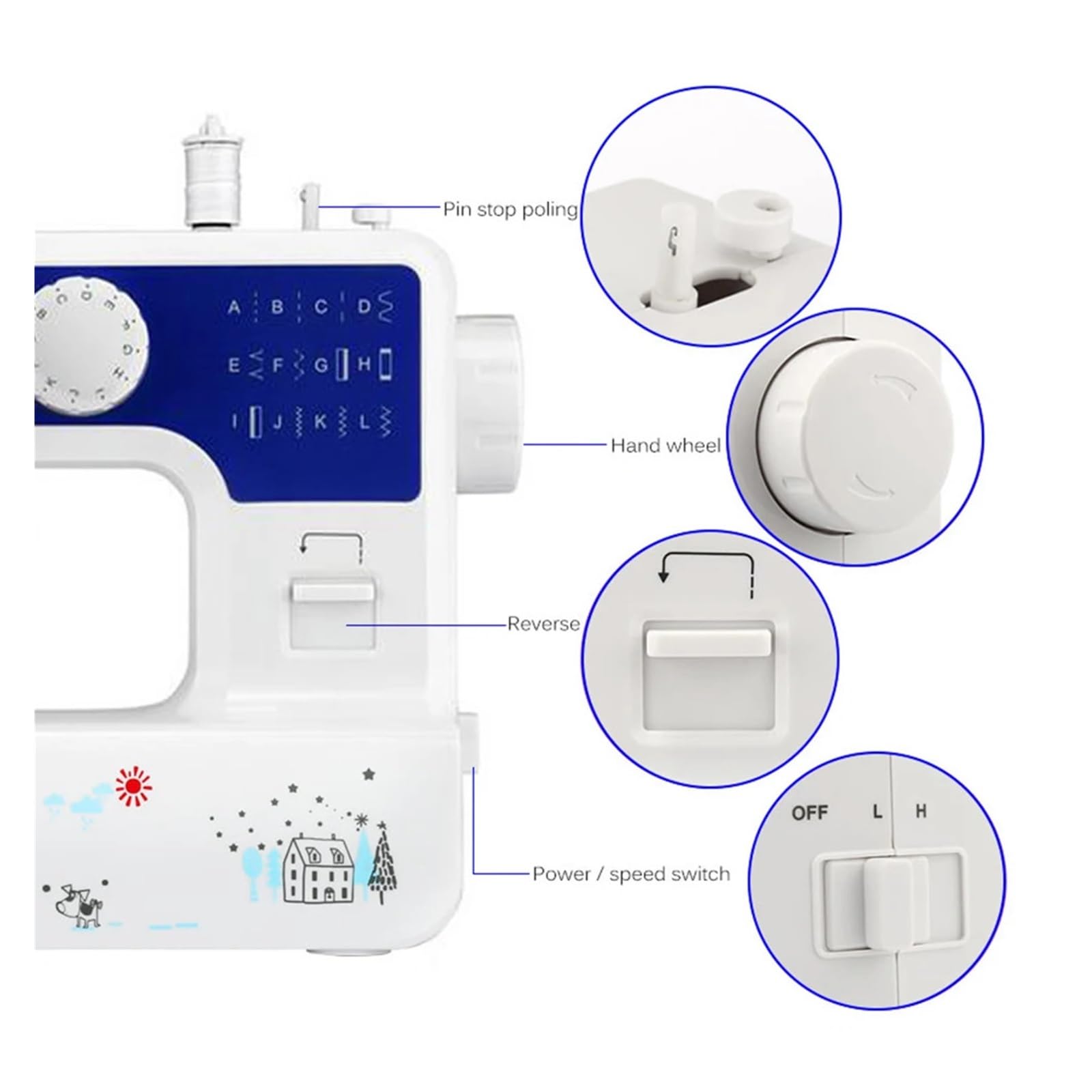 Máquina De Coser Eléctrica Escritorio For El Hogar, Mini Multifunción Con Botón Grueso Bloqueable, Ropa DIY, 12 Puntadas Potente Silenciosa Y Estable