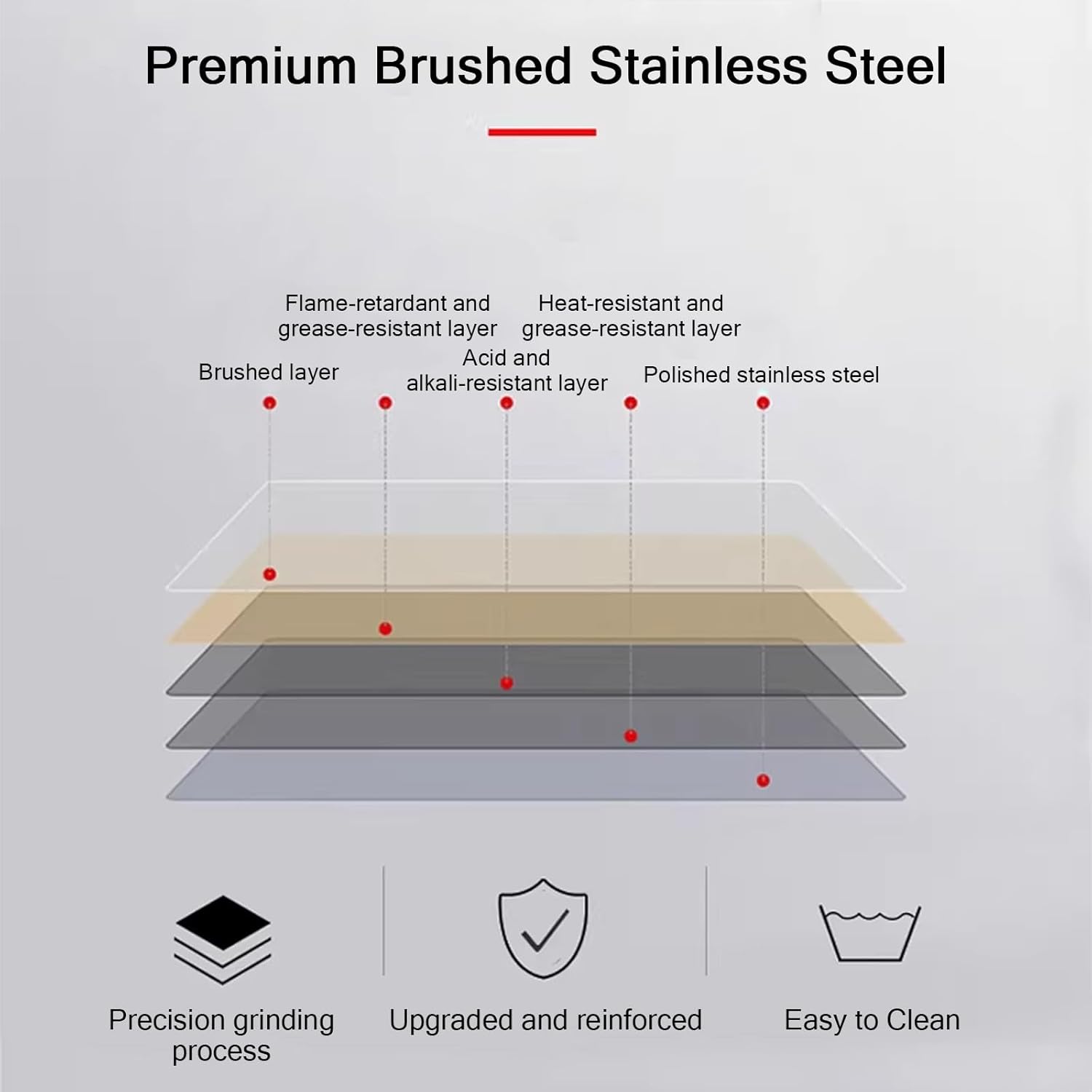 Cooking Splatter Screen, Foldable Grease Splatter Screen for Stove Tops, Thickened, Heat-Resistant, Easy to Clean, Durable, Suitable for Gas Stoves(2F:45x50cm/17.7x19.7in)