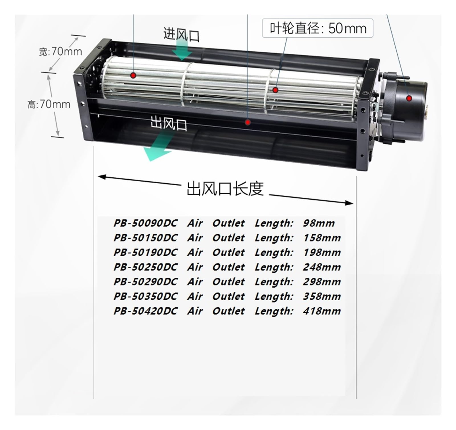 Querstromlüfter PB50mm DC 12V 24V(PB-50190DC24V)