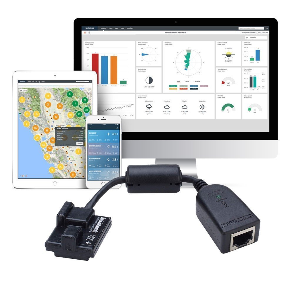 Davis Instruments Registrador de datos y software WeatherLinkIP para estaciones meteorológicas Vantage