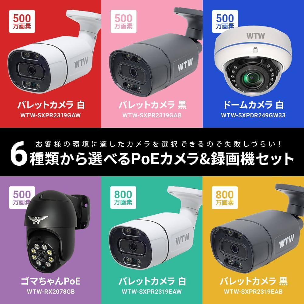 Amazon.co.jp: WTW 塚本無線 500万画素バレットカメラ白 2台 HDDなし