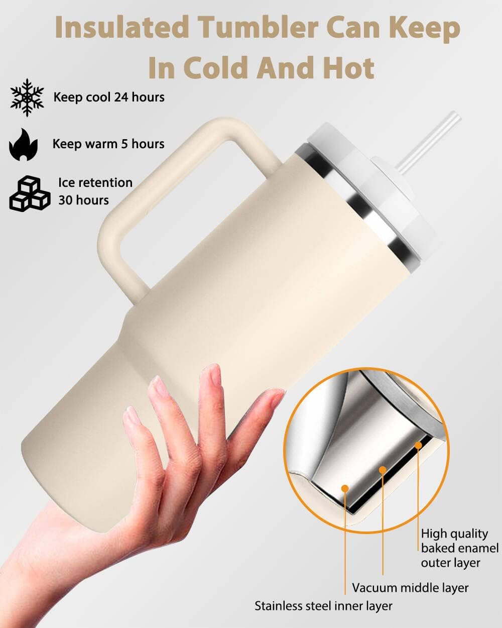 AKNAVI Stainless Steel Tumbler with Handle & Straw Lid - 40oz Travel Mug for Hot & Cold Beverages - Leak-Proof, BPA-Free, Dishwasher Safe, Iced Coffee Cup 2