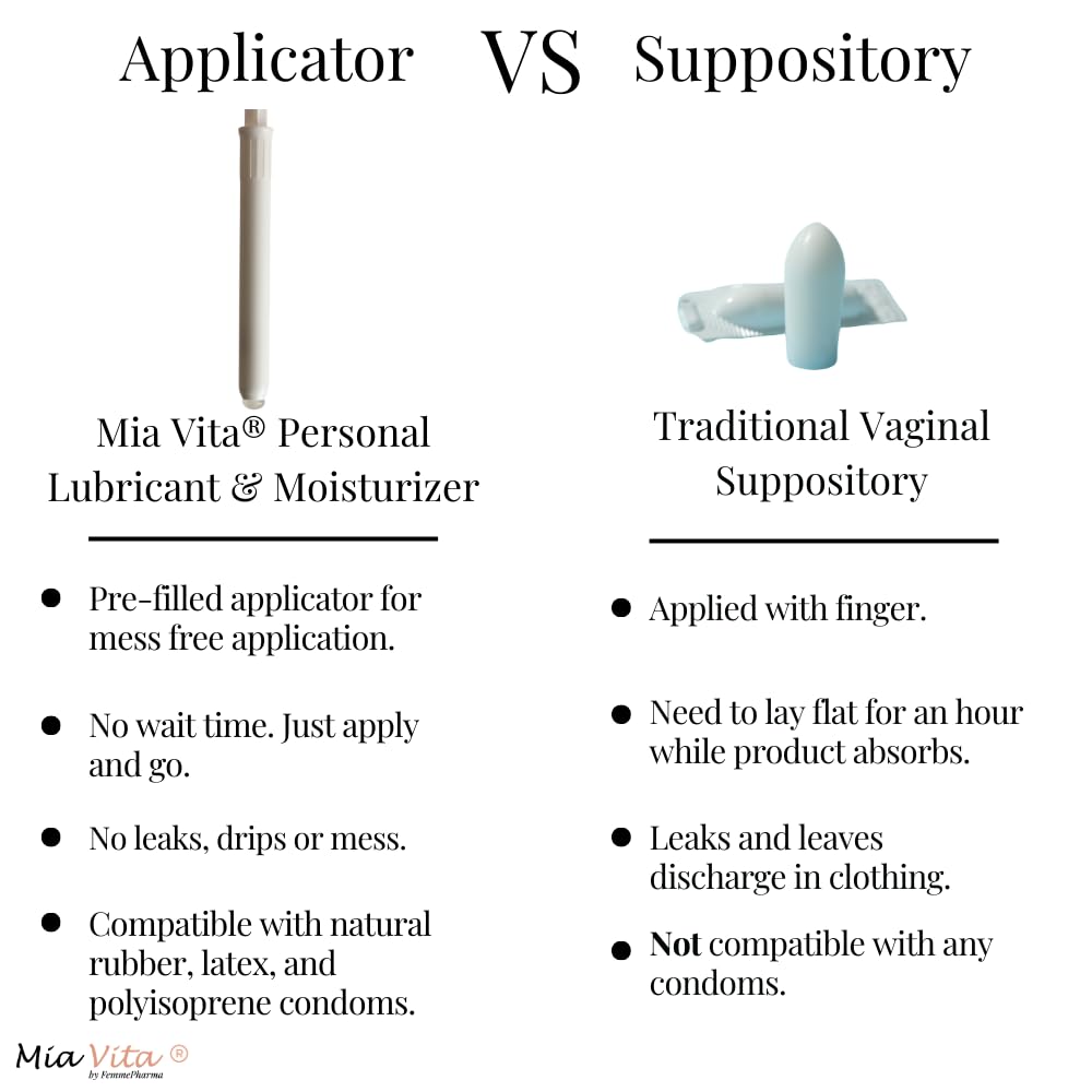 Mia Vita Pre-filled Moisturizer Women's Preferred Premium Hygiene Products for Vaginal Intimate Skin Dryness, Itch Relief, and Burning, Anti-itch Feminine Care, 3 Applicators