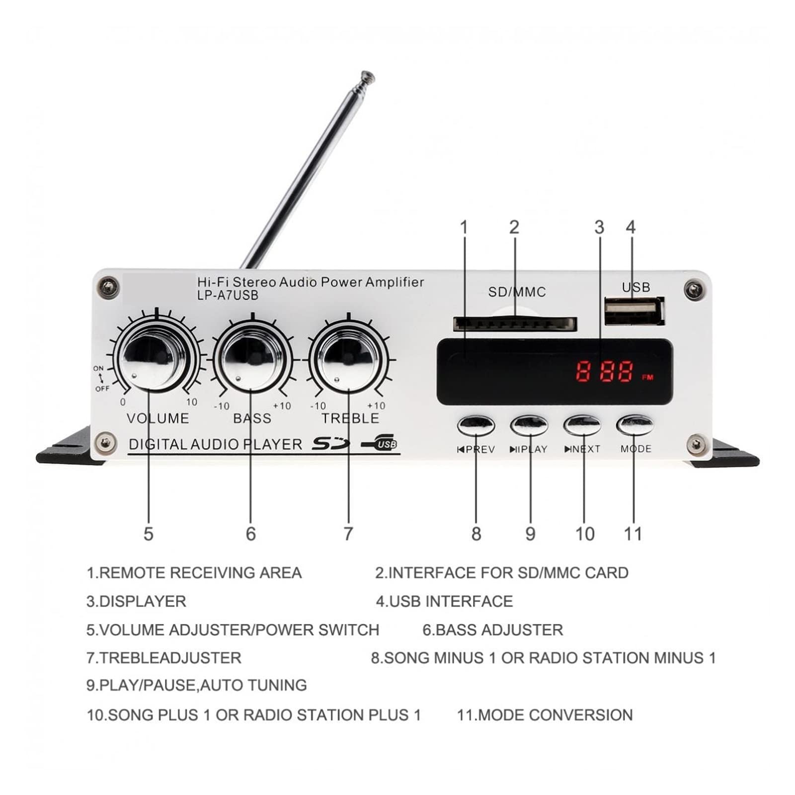 Wzmacniacz, Kompatybilny z samochodowy mini wzmacniacz stereo Hi-Fi Auto FM odtwarzacz MP3 obsługuje USB/SD/DVD/CD z pilotem