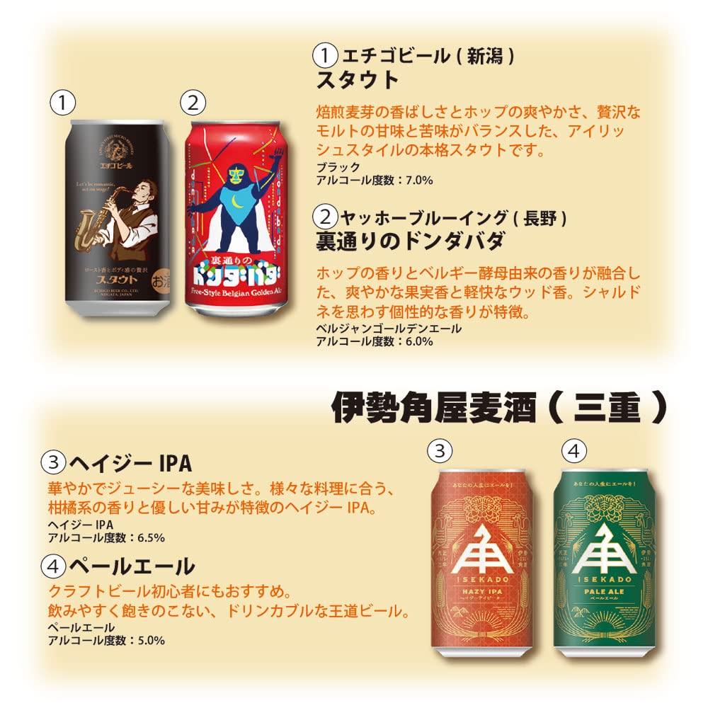 Amazon.co.jp: 国産クラフトビール バランス良し！ スタンダード