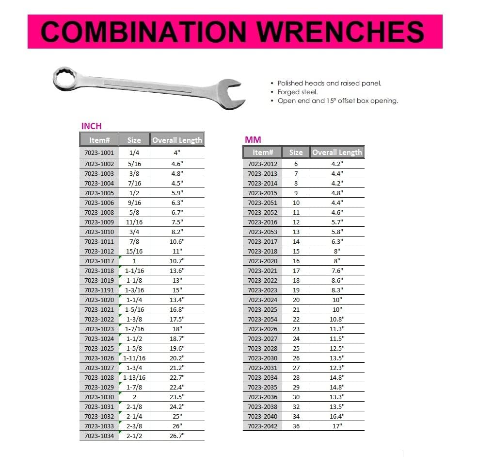 Image of HHIP 7023-1005 Combination Wrench, 1 /2 inch (Pack of 3)
