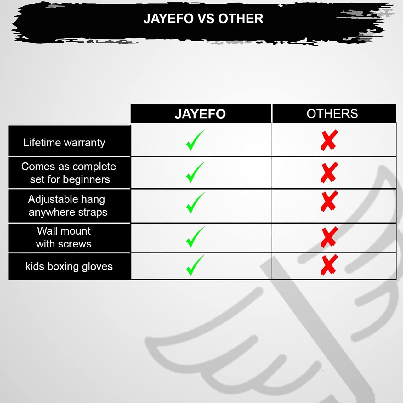 Kids 5PCS Boxing Punching Bag Set (Blue) : Sports & Outdoors